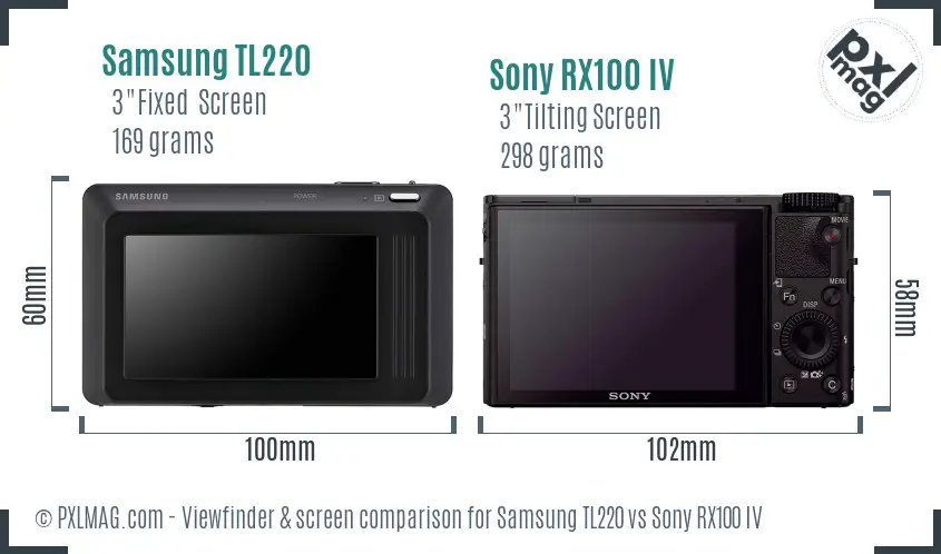 Samsung TL220 vs Sony RX100 IV Screen and Viewfinder comparison