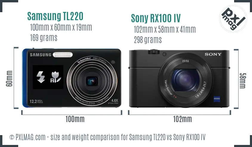 Samsung TL220 vs Sony RX100 IV size comparison Samsung TL220 vs Sony RX100 IV size comparison