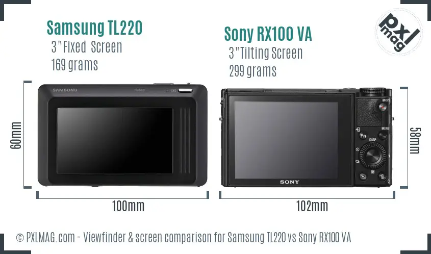 Samsung TL220 vs Sony RX100 VA Screen and Viewfinder comparison