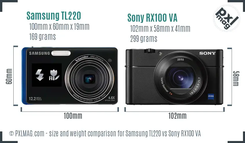 Samsung TL220 vs Sony RX100 VA size comparison