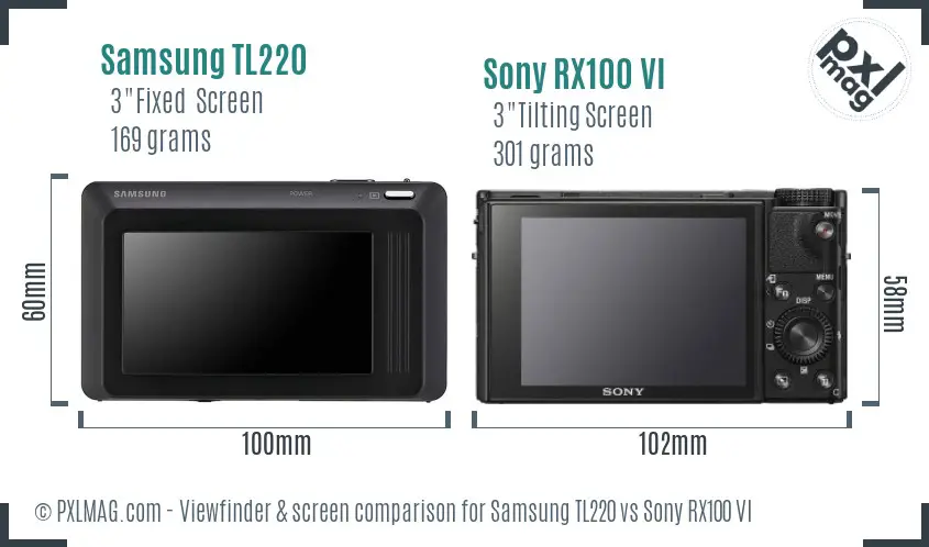 Samsung TL220 vs Sony RX100 VI Screen and Viewfinder comparison