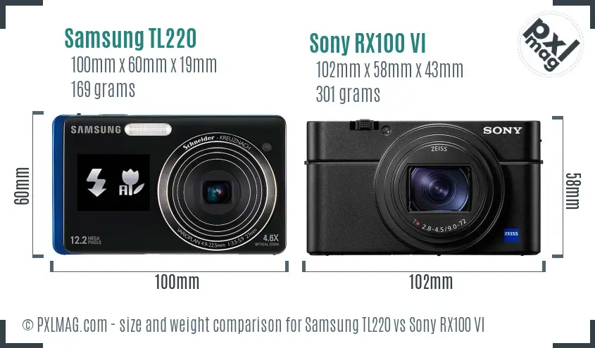 Samsung TL220 vs Sony RX100 VI size comparison Samsung TL220 vs Sony RX100 VI size comparison