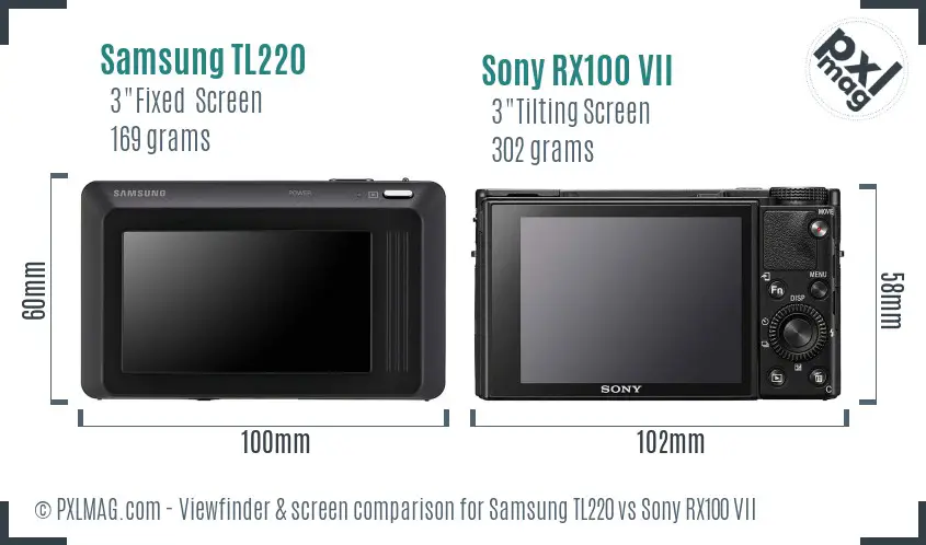 Samsung TL220 vs Sony RX100 VII Screen and Viewfinder comparison Samsung TL220 vs Sony RX100 VII Screen and Viewfinder comparison