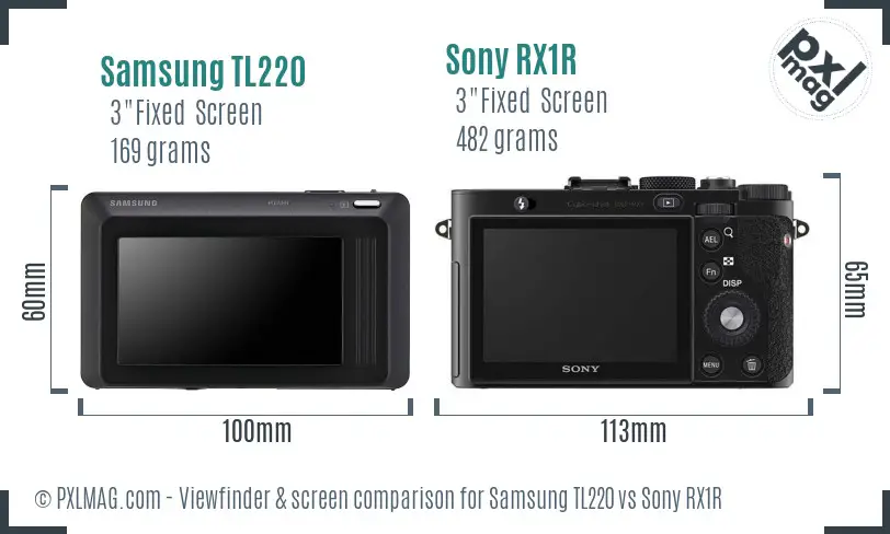 Samsung TL220 vs Sony RX1R Screen and Viewfinder comparison Samsung TL220 vs Sony RX1R Screen and Viewfinder comparison