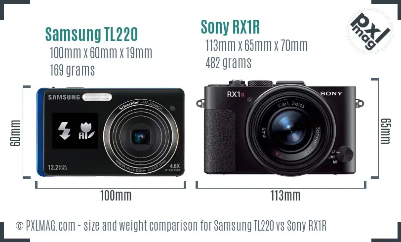 Samsung TL220 vs Sony RX1R size comparison Samsung TL220 vs Sony RX1R size comparison