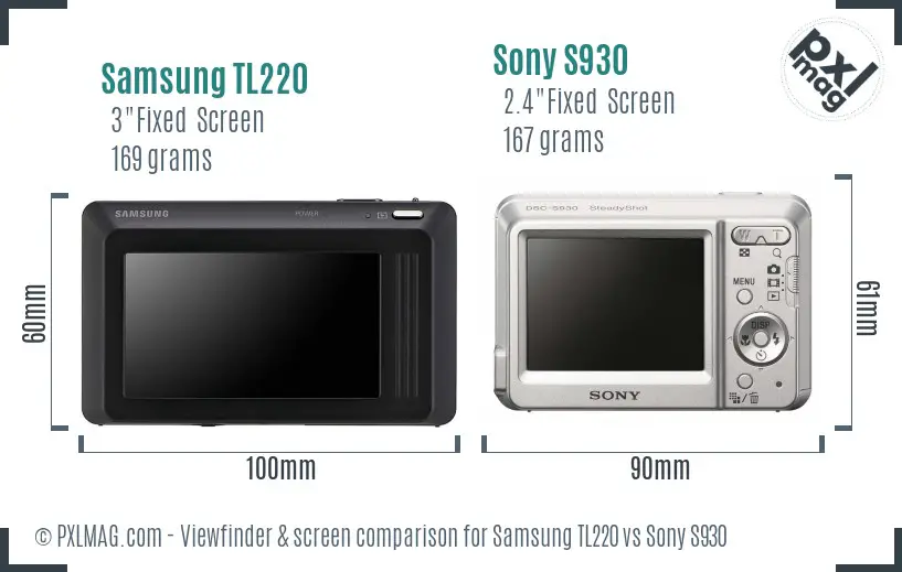 Samsung TL220 vs Sony S930 Screen and Viewfinder comparison