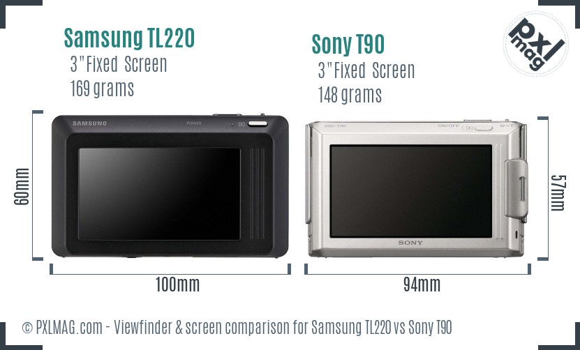 Samsung TL220 vs Sony T90 Screen and Viewfinder comparison