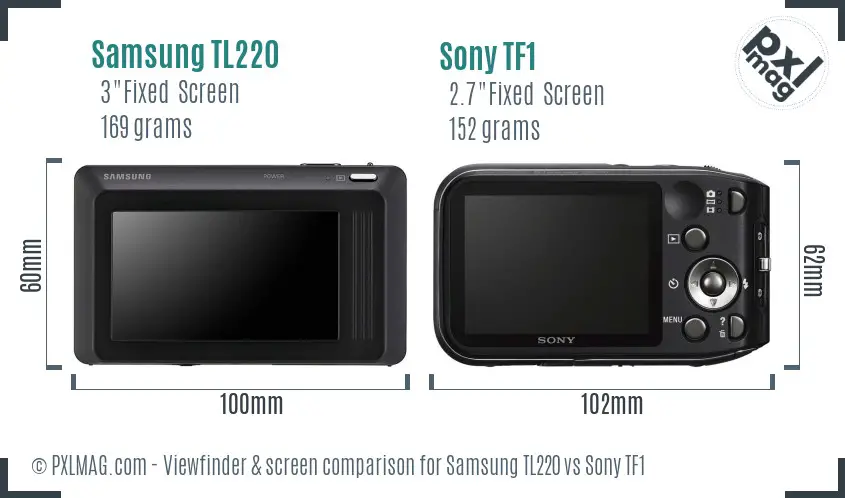 Samsung TL220 vs Sony TF1 Screen and Viewfinder comparison