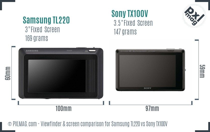 Samsung TL220 vs Sony TX100V Screen and Viewfinder comparison