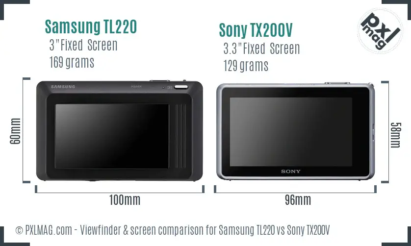 Samsung TL220 vs Sony TX200V Screen and Viewfinder comparison Samsung TL220 vs Sony TX200V Screen and Viewfinder comparison