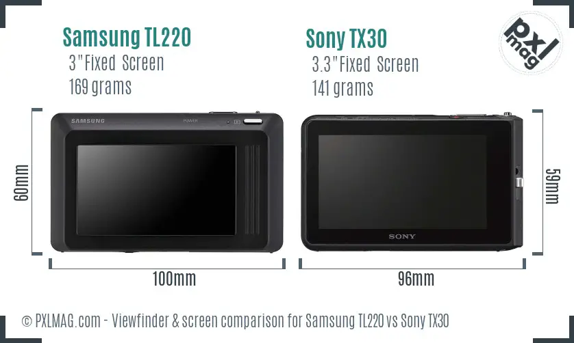 Samsung TL220 vs Sony TX30 Screen and Viewfinder comparison