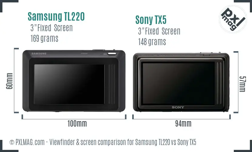 Samsung TL220 vs Sony TX5 Screen and Viewfinder comparison