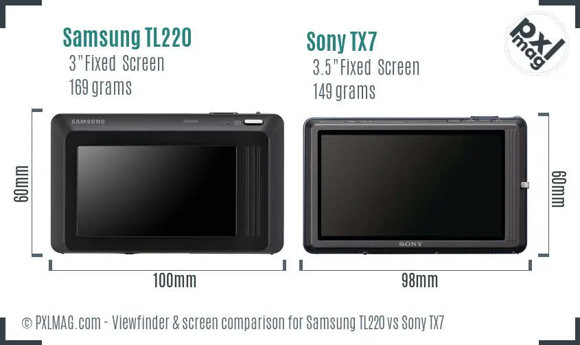 Samsung TL220 vs Sony TX7 Screen and Viewfinder comparison