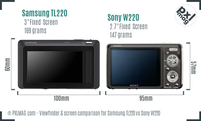 Samsung TL220 vs Sony W220 Screen and Viewfinder comparison