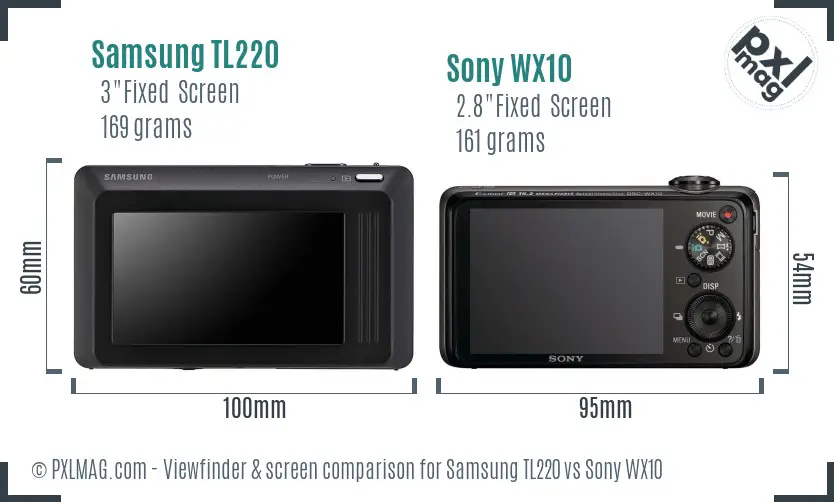 Samsung TL220 vs Sony WX10 Screen and Viewfinder comparison