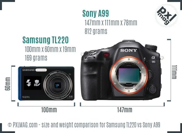 Samsung TL220 vs Sony A99 size comparison Samsung TL220 vs Sony A99 size comparison