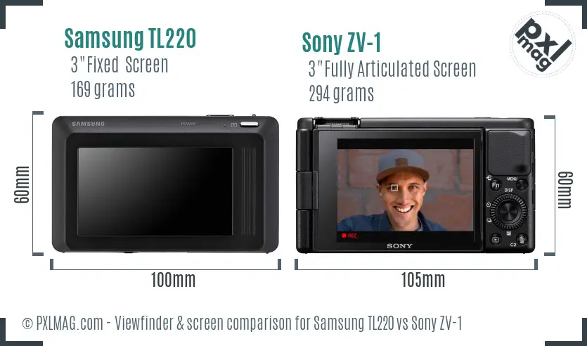 Samsung TL220 vs Sony ZV-1 Screen and Viewfinder comparison Samsung TL220 vs Sony ZV-1 Screen and Viewfinder comparison