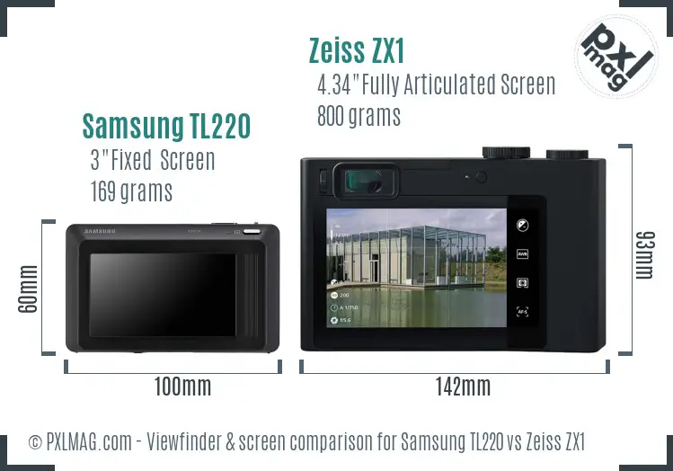 Samsung TL220 vs Zeiss ZX1 Screen and Viewfinder comparison Samsung TL220 vs Zeiss ZX1 Screen and Viewfinder comparison