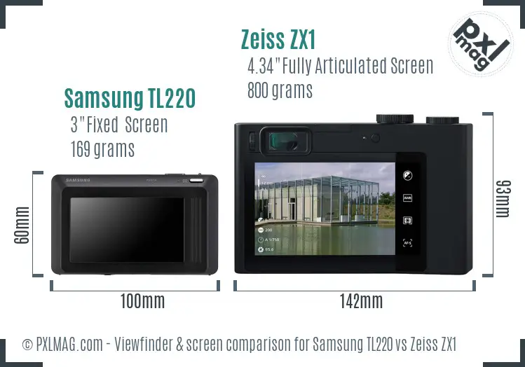 Samsung TL220 vs Zeiss ZX1 Screen and Viewfinder comparison