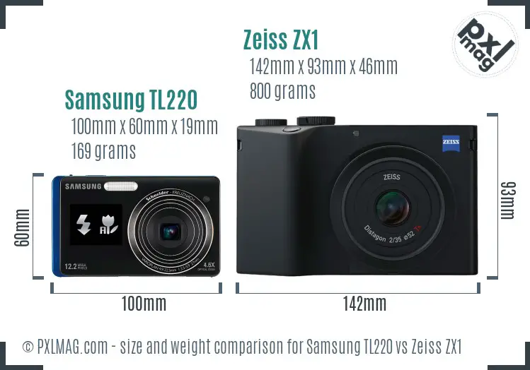 Samsung TL220 vs Zeiss ZX1 size comparison Samsung TL220 vs Zeiss ZX1 size comparison