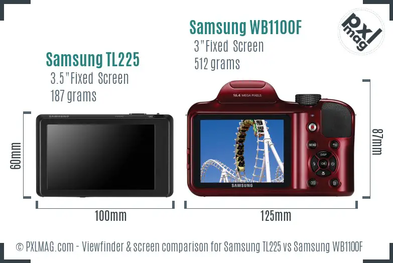 Samsung TL225 vs Samsung WB1100F Screen and Viewfinder comparison