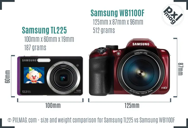 Samsung TL225 vs Samsung WB1100F size comparison