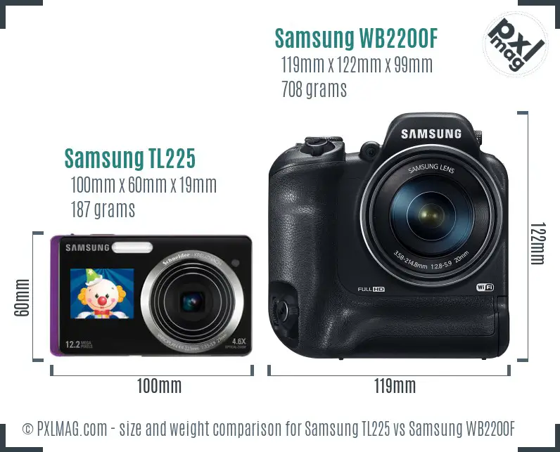Samsung TL225 vs Samsung WB2200F size comparison
