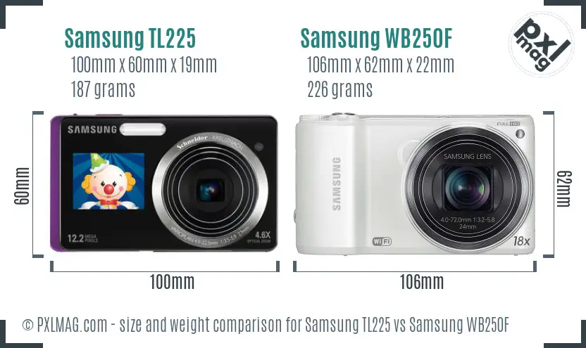 Samsung TL225 vs Samsung WB250F size comparison