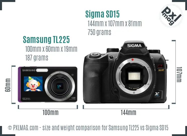 Samsung TL225 vs Sigma SD15 size comparison