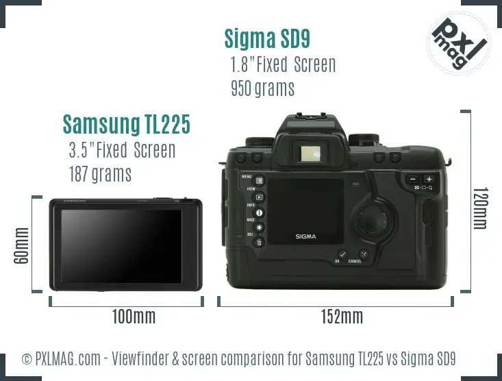 Samsung TL225 vs Sigma SD9 Screen and Viewfinder comparison