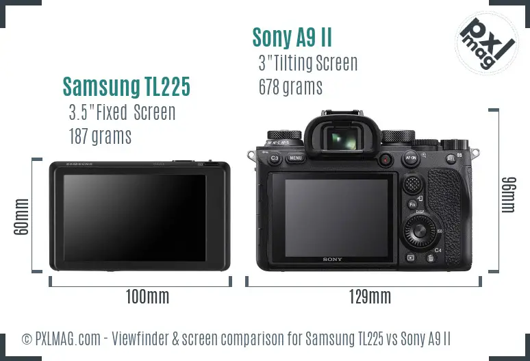 LCD screen and interface comparison