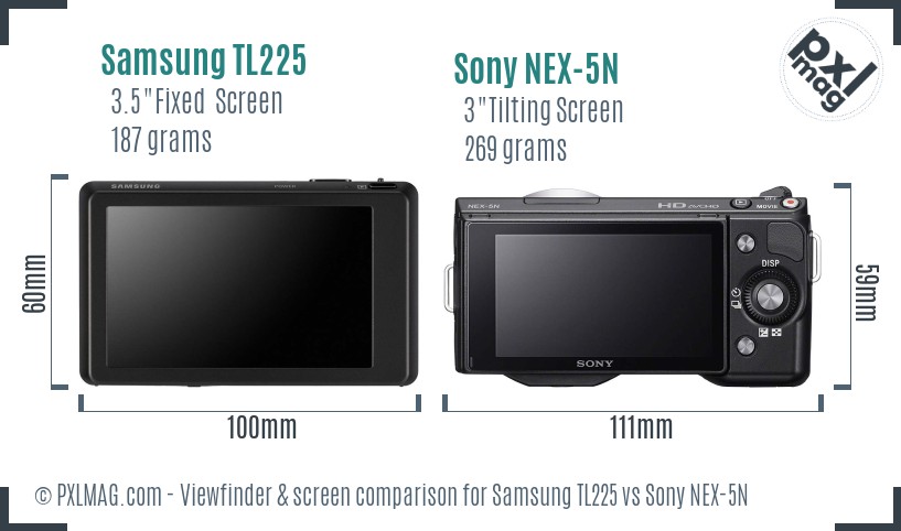 Samsung TL225 vs Sony NEX-5N Screen and Viewfinder comparison