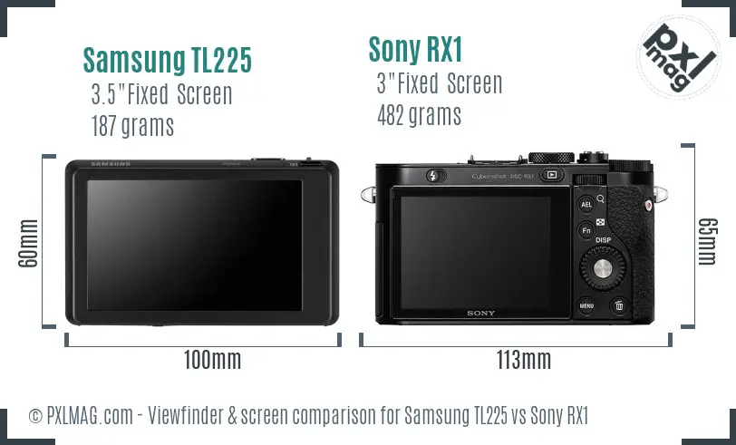 Samsung TL225 vs Sony RX1 Screen and Viewfinder comparison Samsung TL225 vs Sony RX1 Screen and Viewfinder comparison