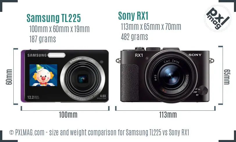 Samsung TL225 vs Sony RX1 size comparison Samsung TL225 vs Sony RX1 size comparison