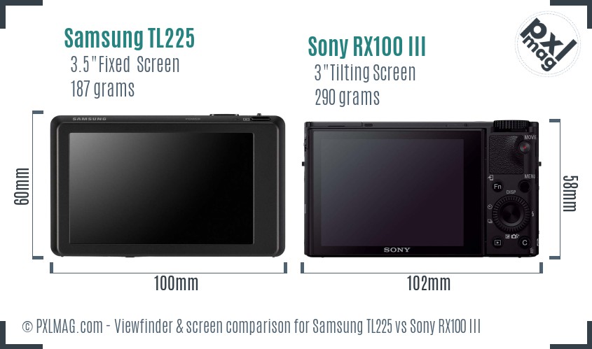 Samsung TL225 vs Sony RX100 III Screen and Viewfinder comparison