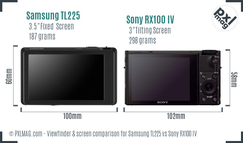 Samsung TL225 vs Sony RX100 IV Screen and Viewfinder comparison