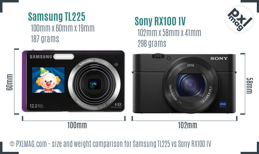 Samsung TL225 vs Sony RX100 IV size comparison
