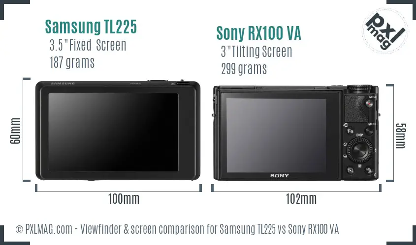 Samsung TL225 vs Sony RX100 VA Screen and Viewfinder comparison