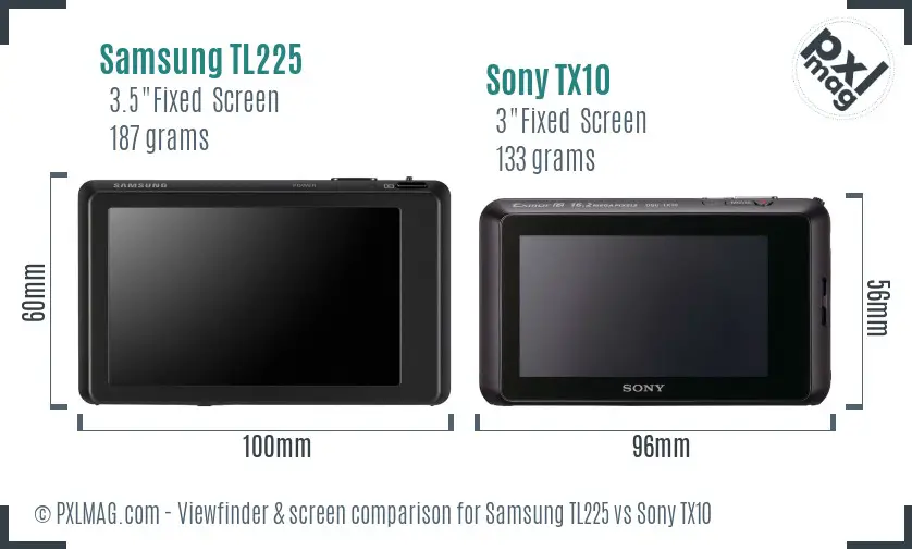 Samsung TL225 vs Sony TX10 Screen and Viewfinder comparison