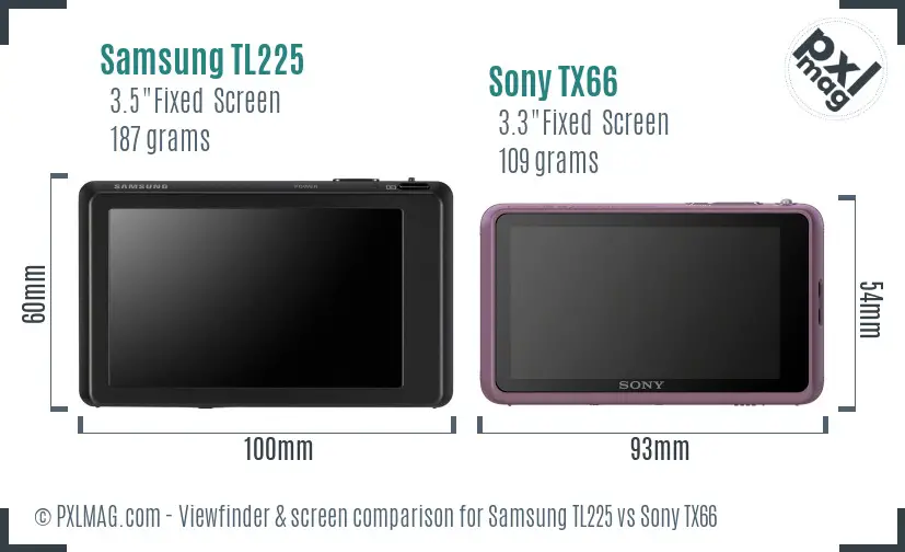 Samsung TL225 vs Sony TX66 Screen and Viewfinder comparison