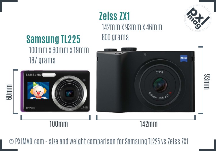 Samsung TL225 vs Zeiss ZX1 size comparison Samsung TL225 vs Zeiss ZX1 size comparison