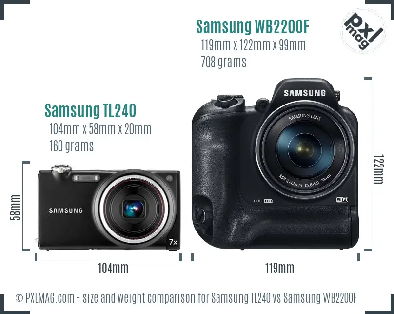 Samsung TL240 vs Samsung WB2200F size comparison
