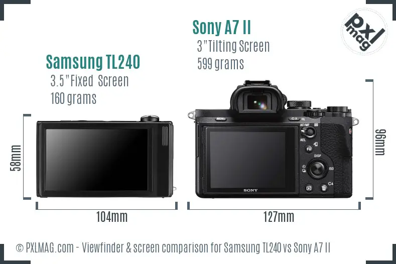 Samsung TL240 vs Sony A7 II Screen and Viewfinder comparison