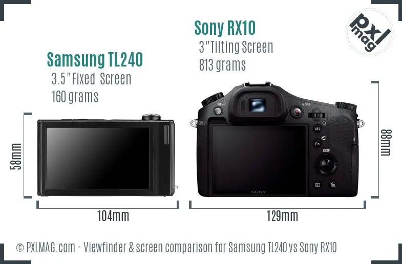 Samsung TL240 vs Sony RX10 Screen and Viewfinder comparison