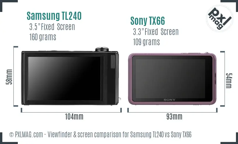 Samsung TL240 vs Sony TX66 Screen and Viewfinder comparison