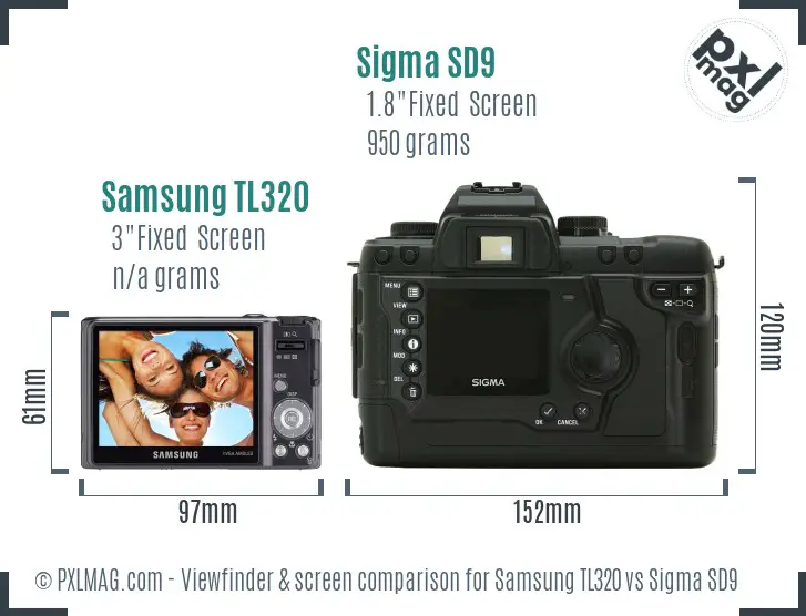 Samsung TL320 vs Sigma SD9 Screen and Viewfinder comparison Samsung TL320 vs Sigma SD9 Screen and Viewfinder comparison