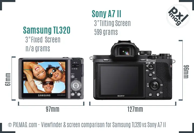 Samsung TL320 vs Sony A7 II Screen and Viewfinder comparison
