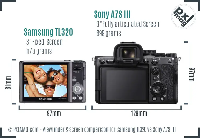 Samsung TL320 vs Sony A7S III Screen and Viewfinder comparison