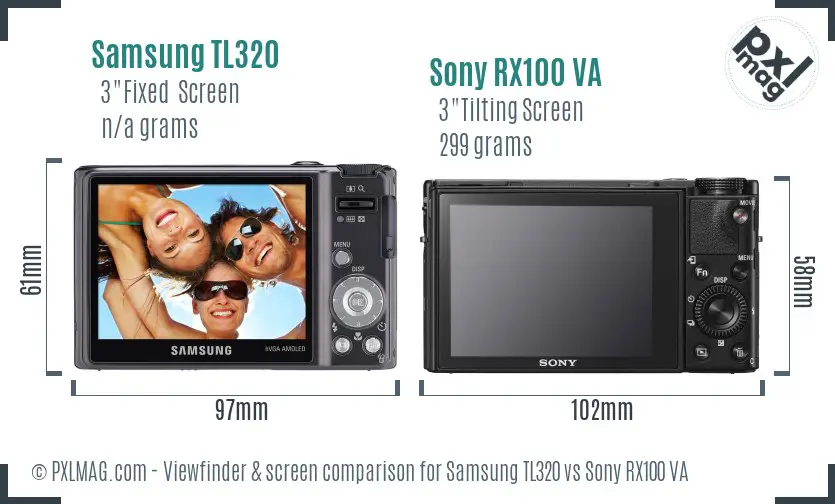 Samsung TL320 vs Sony RX100 VA Screen and Viewfinder comparison
