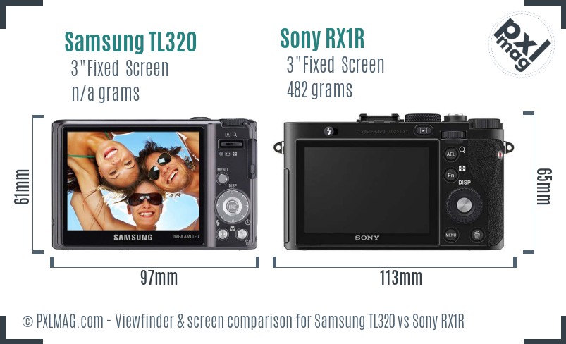 Samsung TL320 vs Sony RX1R Screen and Viewfinder comparison